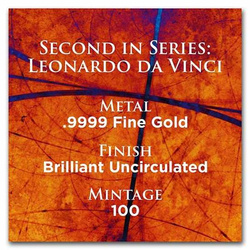 Niue: Icons of Inspiration: Leonardo da Vinci 1 uncja Złota 2021