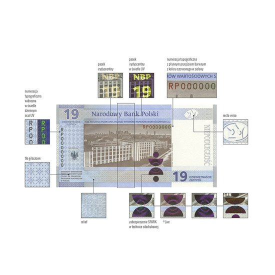 Billete NBP "Centenario de la Imprenta Polaca de Seguridad