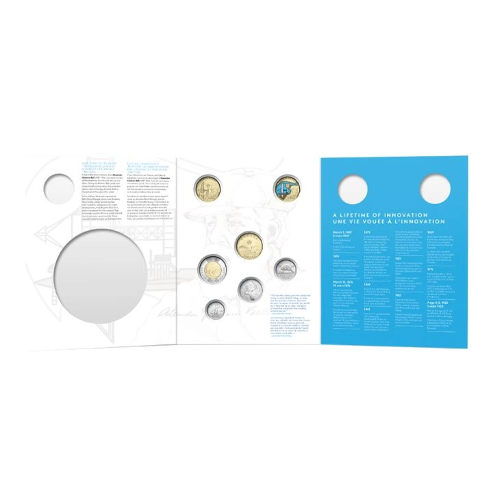 Canada: 175th Anniversary of the Birth of Alexander Graham Bell 6 Coin 2022 Set