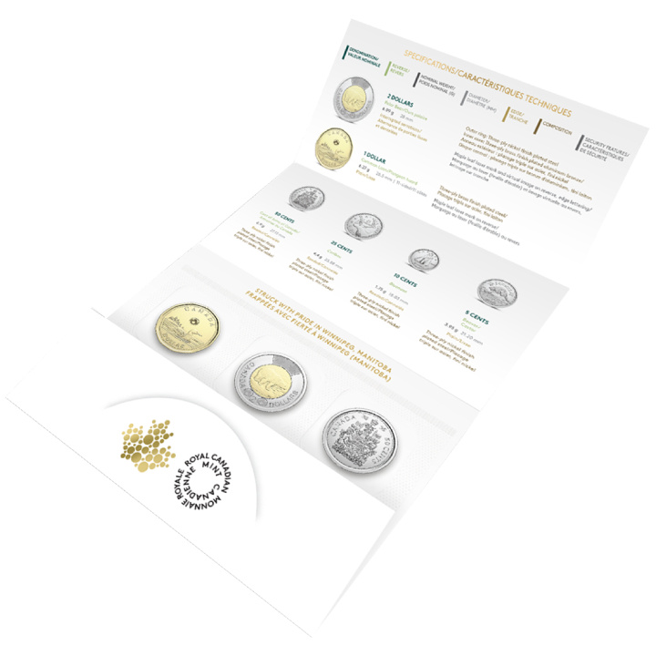 Canadian Classic 6 Coin 2025 Set