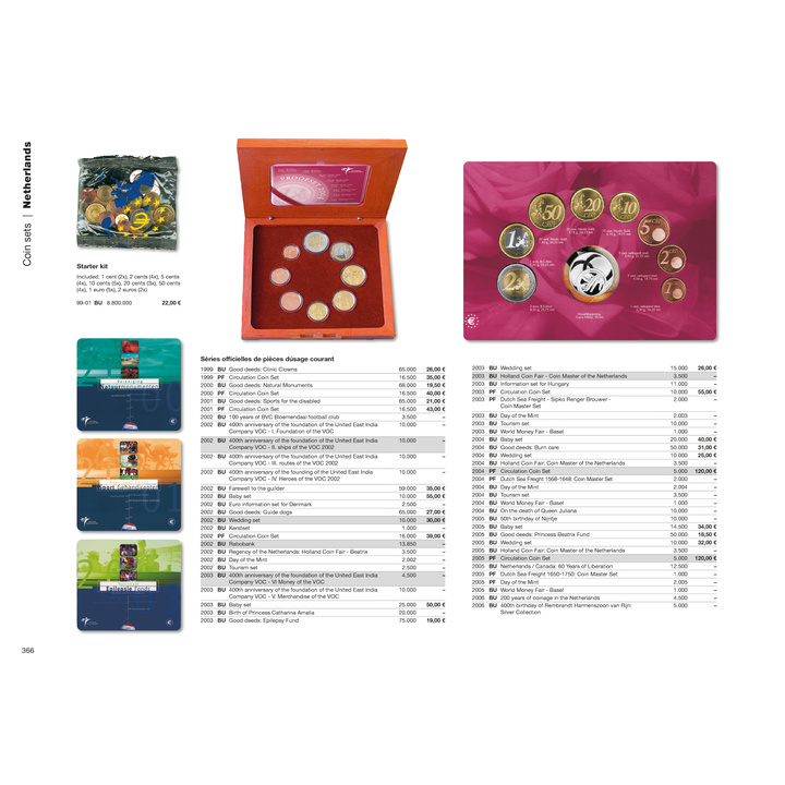 Leuchtturm - Katalog monet i banknotów euro 2025 angielski