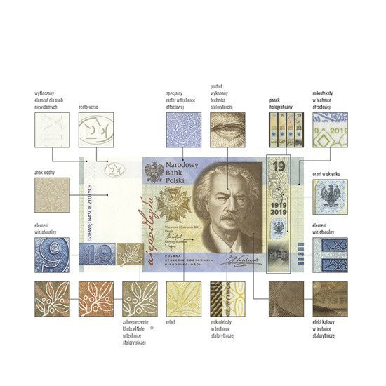 Banknot NBP "100-lecie powstania Polskiej Wytwórni Papierów Wartościowych" 2019