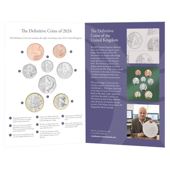 The 2024 United Kingdom Brilliant Uncirculated Definitive 8 Coins Coin Set