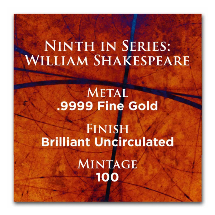 Niue : Icônes d'inspiration - William Shakespeare 1 once d'or 2024