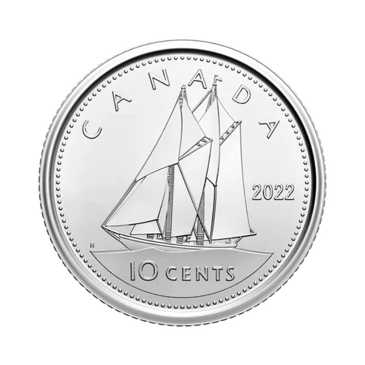 Canadá: Canadian Classic 6 monedas 2022