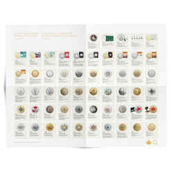Set Canada: Annual Collection Book cu ediție specială 6 monede 2024