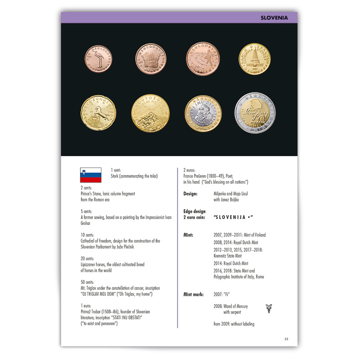 Euro Catalogue for coins and banknotes 2023