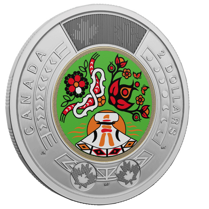 Set Canada: National Indigenous Peoples - Commemorative Collector Keepsake Card 7 coins 2023
