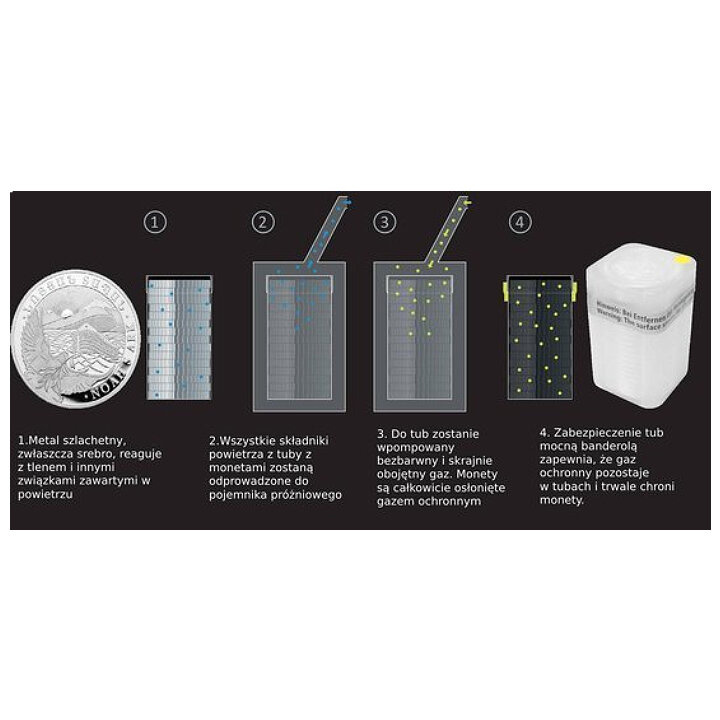 Noé bárkája 1 uncia ezüst 2025