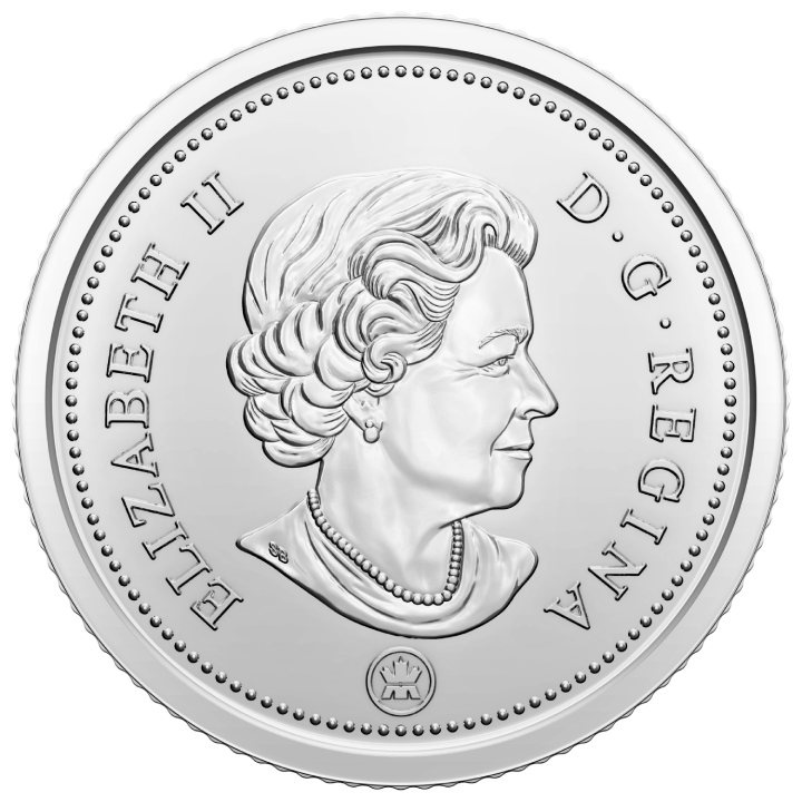 Set Canada Last Strikes 6 monede 2022