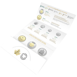 Canadian Classic 6 Coin 2025 Set