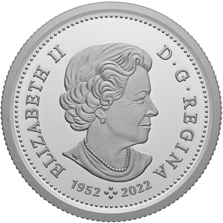 Set Canada: Kathleen "Kit" Coleman - Pioneer Journalist 7 coins 2023