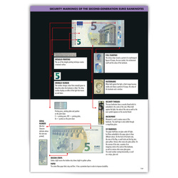 Euro Catalogue for coins and banknotes 2023