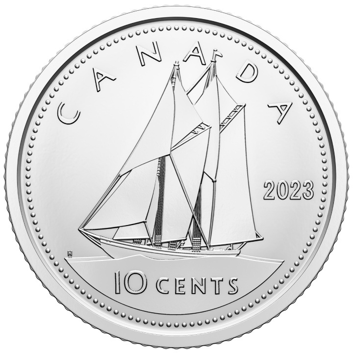 Set Canada Canadian Classic 6 monede 2023