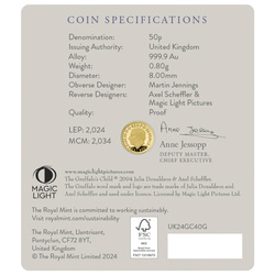 The Gruffalo's Child 1/40 oz Gold 2024 Proof