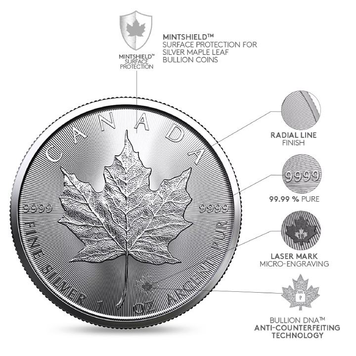 Canadian Maple Leaf 1 oz Silver 2026