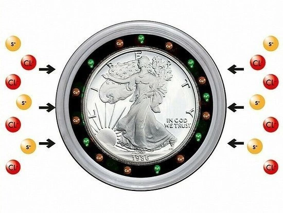 Leuchtturm - Ultra Intercept műanyag kapszula (átmérő: különböző méretek) (10 darab)