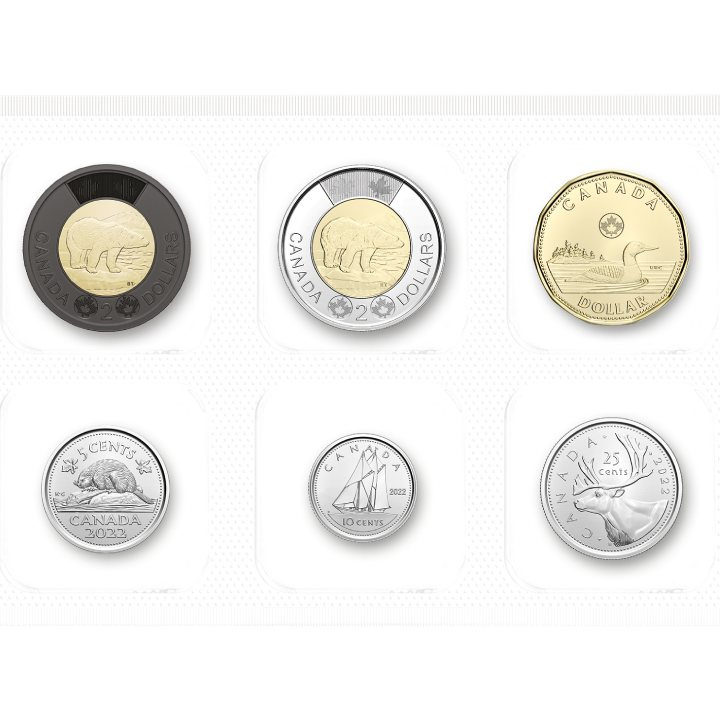 Set Canada Last Strikes 6 monede 2022