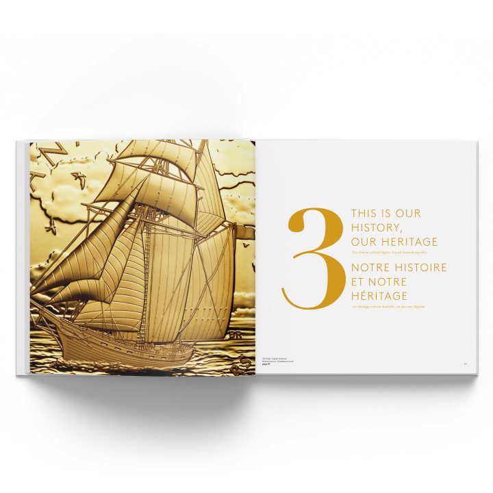 Set Canada: Annual Collection Book cu ediție specială 6 monede 2024