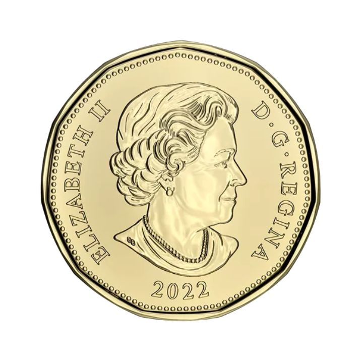 Canadá: Canadian Classic 6 monedas 2022