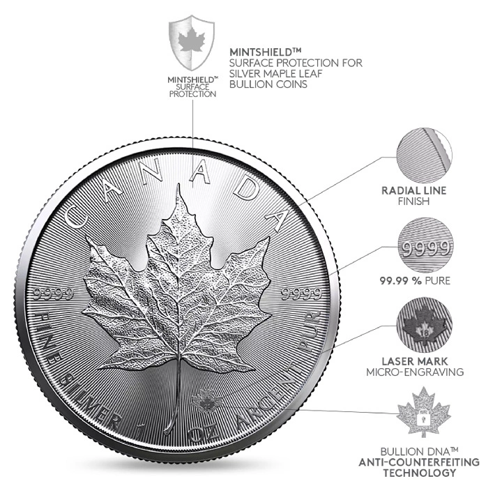 Maple Leaf canadese 1 oz argento 2026
