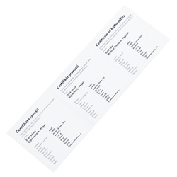 Patriot: Amerikai forradalom 1 uncia ezüst 2019 Antikolt kerek érme