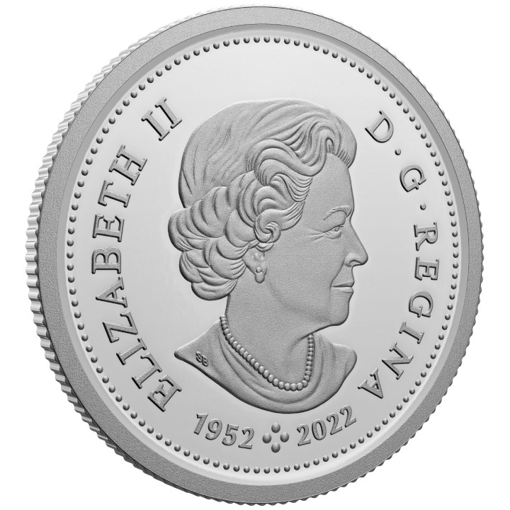 Set Canada: Kathleen "Kit" Coleman - Pioneer Journalist 7 coins 2023