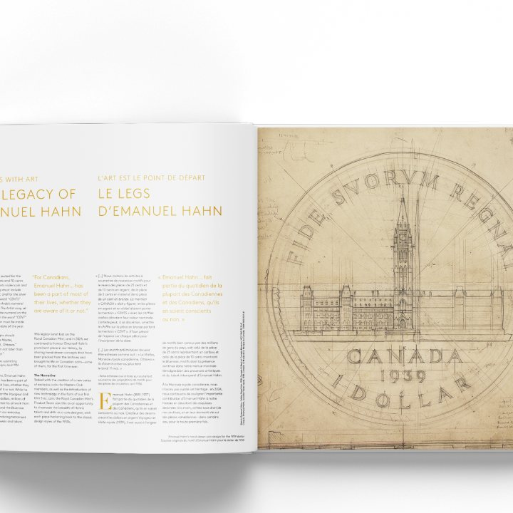 Kanada: Annual Collection Book mit Sonderedition von 6 Münzen 2024