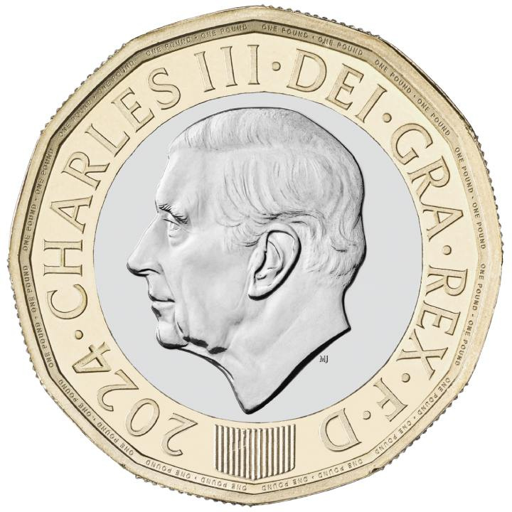 The 2024 United Kingdom Brilliant Uncirculated Definitive 8 Coins Coin Set