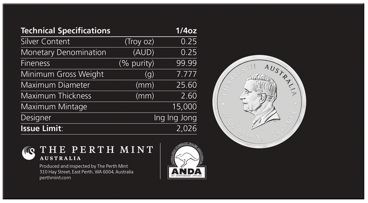Perth Mint: Lunar III – Año del Caballo coloreado 1/4 oz Plata 2026 (Hobart Money Expo ANDA Special)