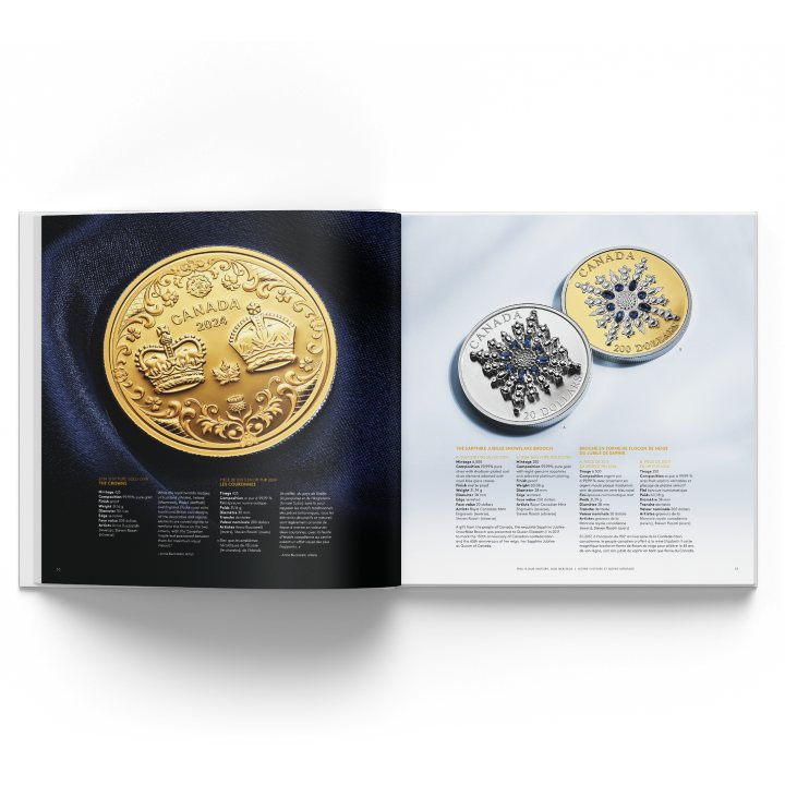 Set Canada: Annual Collection Book cu ediție specială 6 monede 2024