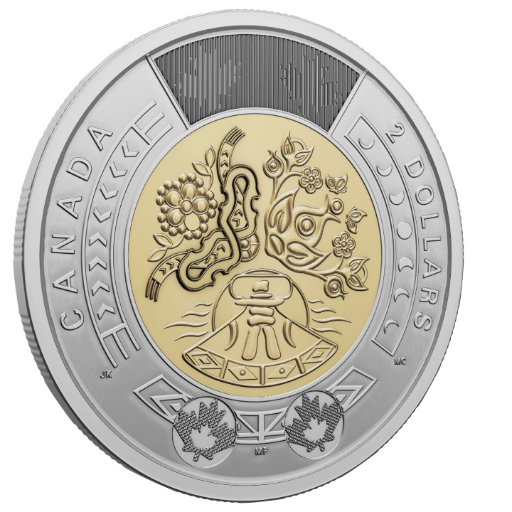 Set Canada: Popoli indigeni nazionali - Carta commemorativa da collezione 7 monete 2023