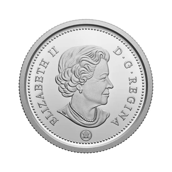 Zestaw Canada: Alexander Graham Bell - Great Inventor 7 srebrnych monet 2022 Proof