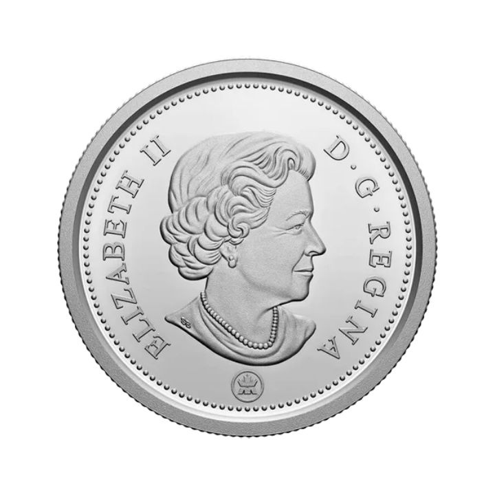 Canada: Alexander Graham Bell - Great Inventor 7 Coin Silber 2022 Proof Set