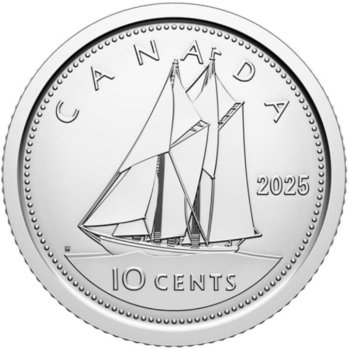 Set Canada Birthday 5 monede 2025