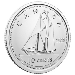 Set Canada Canadian Classic 6 monede 2023