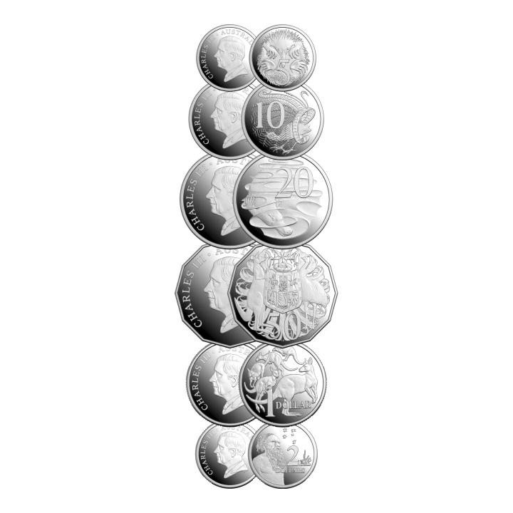 Set di 6 monete Premium HM Re Carlo III Argento 2025 Proof