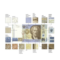 100th anniversary of the establishment of the Polish Security Printing Works 2019