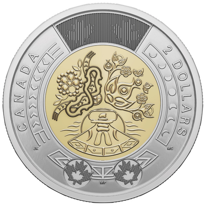 Set Canada National Indigenous Peoples - Card suvenir comemorativ de colecție 7 monede 2023