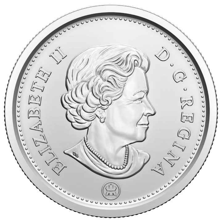 Set Canada Last Strikes 6 monede 2022